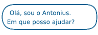 Antonius